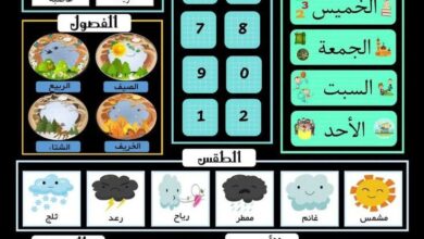 التقويم الهجري والميلادي للأطفال