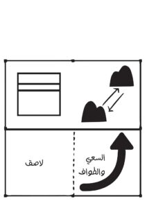 مناسك الحج