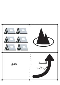 مناسك الحج للأطفال