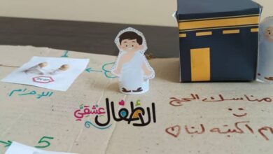 مناسك الحج بطريقة جدا بسيطة